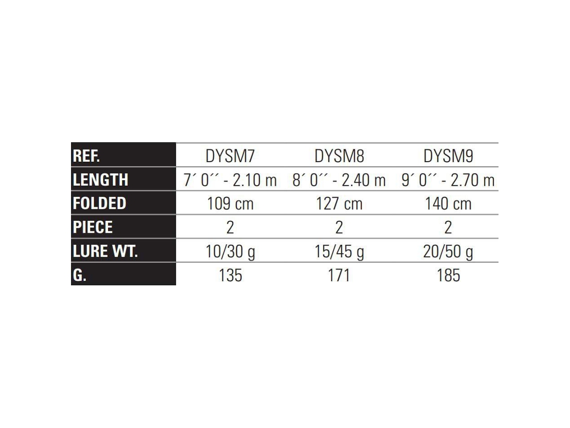 Yokozuna Spin M Series