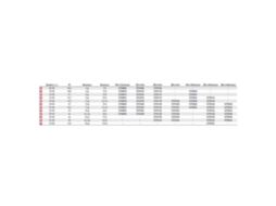 Daiwa Jbraid 8 Braid 300m