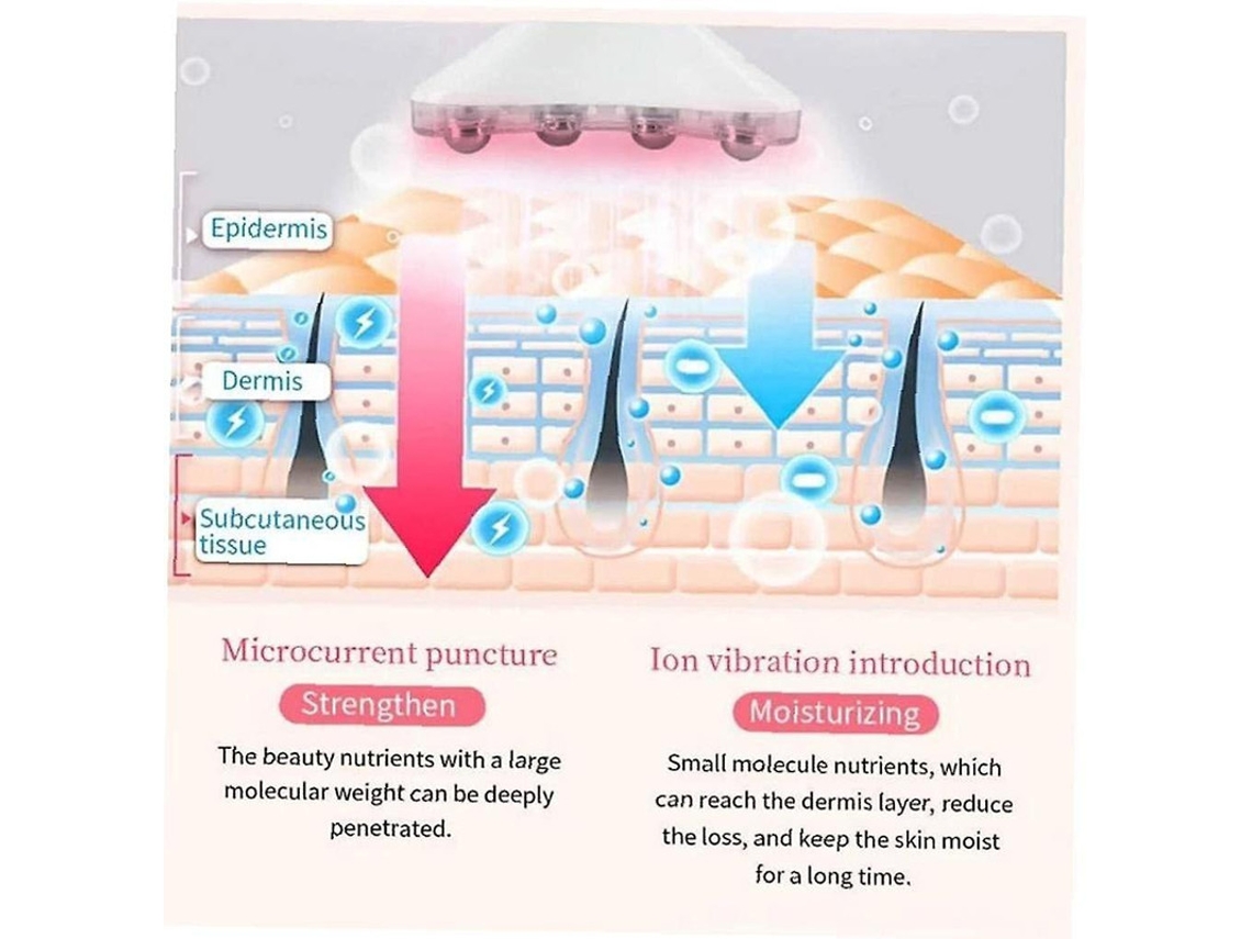 Massajador Facial YIZHOOD Elp786 Rosa