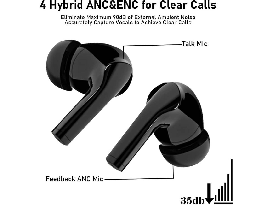 Auriculares Bluetooth True Wireless ENKERS Hybrid Active Noise
