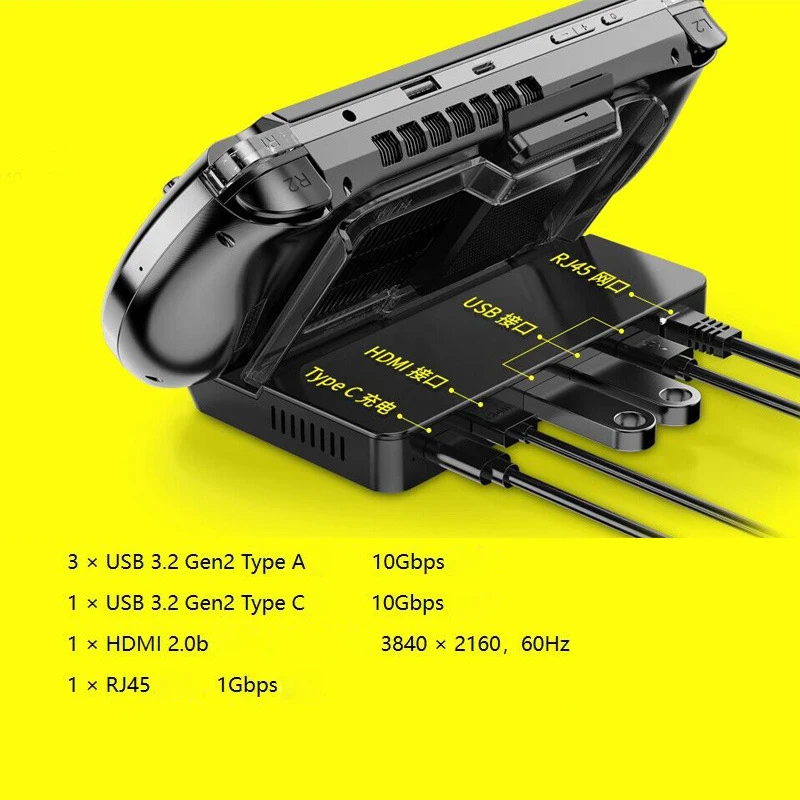 Para Gpd Win 4 Console De Jogos Dock Dedicada Win4 Suporte Base Kick Cabo De Extensão Distribuidor Usb Tipo C Pd