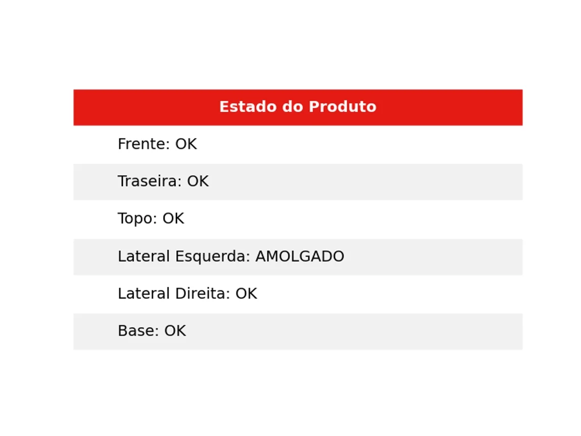 OUTLET|8045269|CANDY|CI3E7L0W2|Grade B