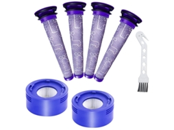 Acessório para Aspiradores DYSON  V8 V7 Absolute Animal Motorhead 2 Hepa Post 4 Pre 965661-01
