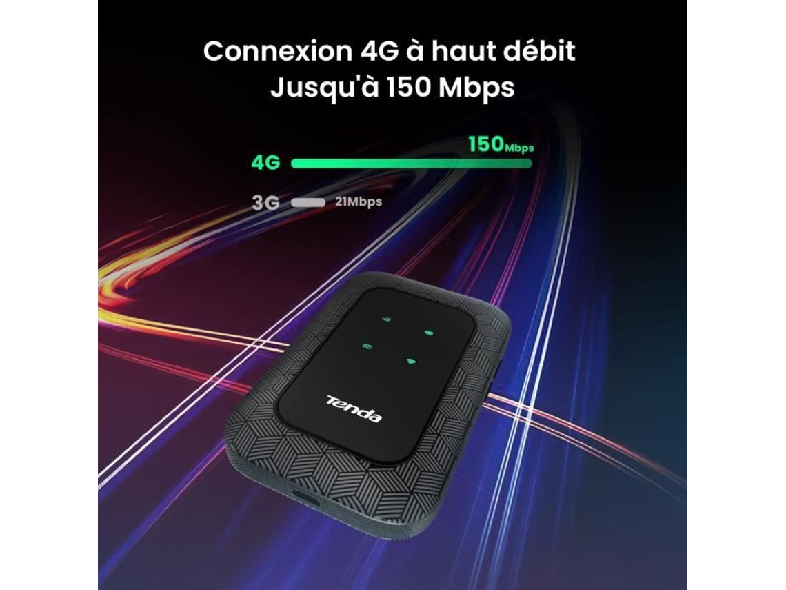 Tenda-rotador móvel 3g/4g lte, 150 mbps, plug & play, funciona com cartão sim, wi-fi, hotspot, rotador portátil. 4G180
