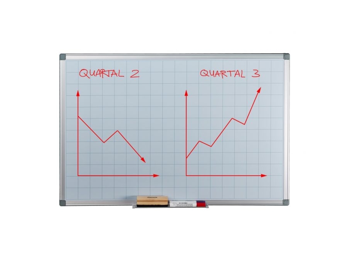 Planejador De Quadro Branco B2x