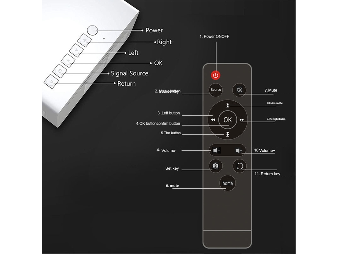 Projetor Portátil LAXISCREED Home Theater Inteligente