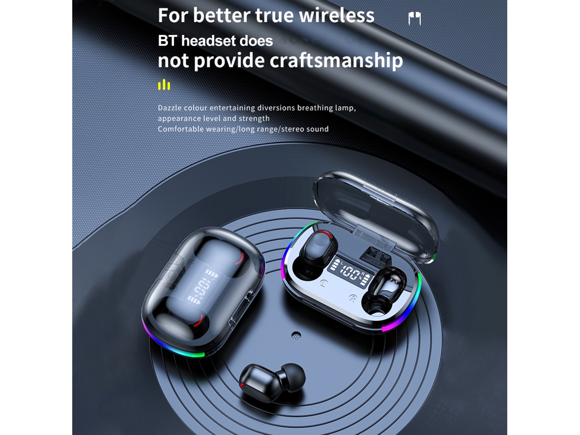 Fones de Ouvido Bluetooth LAXISCREED