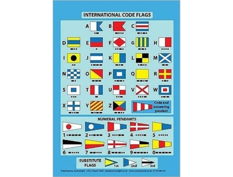 Livro International Code Flags de Robert Dearn (Inglês)