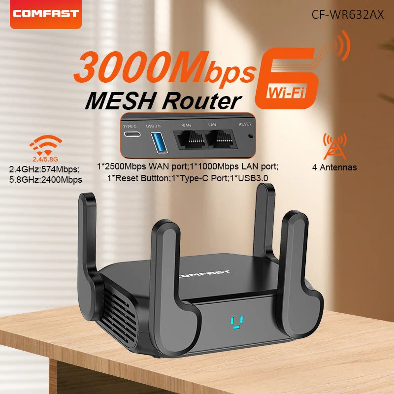 (wifi4 300mbps) Wifi6 Mesh 3000mbps Porta Gigabit Plugue Padrão Europeu