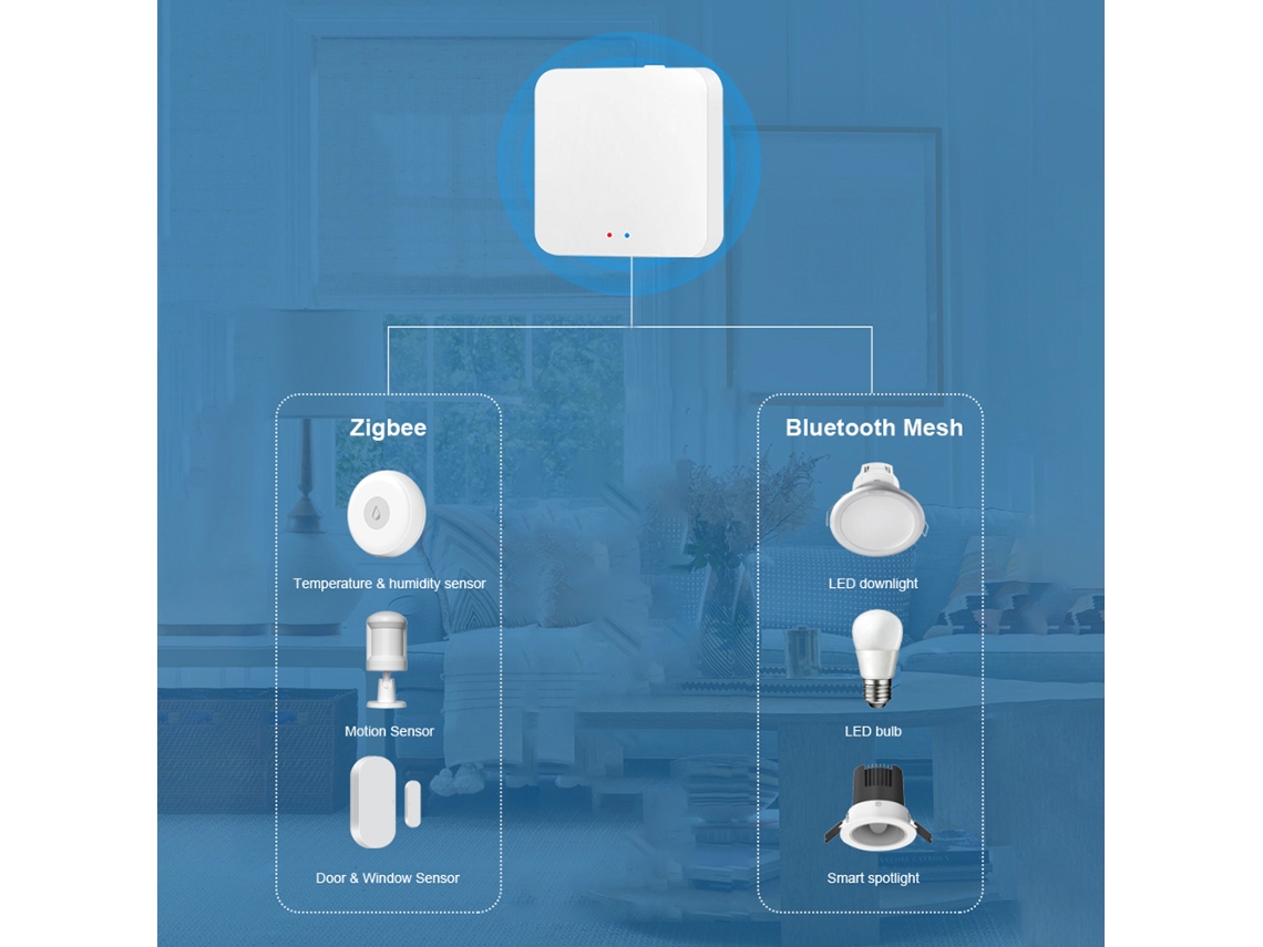 Tuya Zigbee3.0 Wireless Intelligent Home Gateway Intelligent Home Life Equipamento Multifuncional Linkage Controle Central Compatível Com Alexa Home