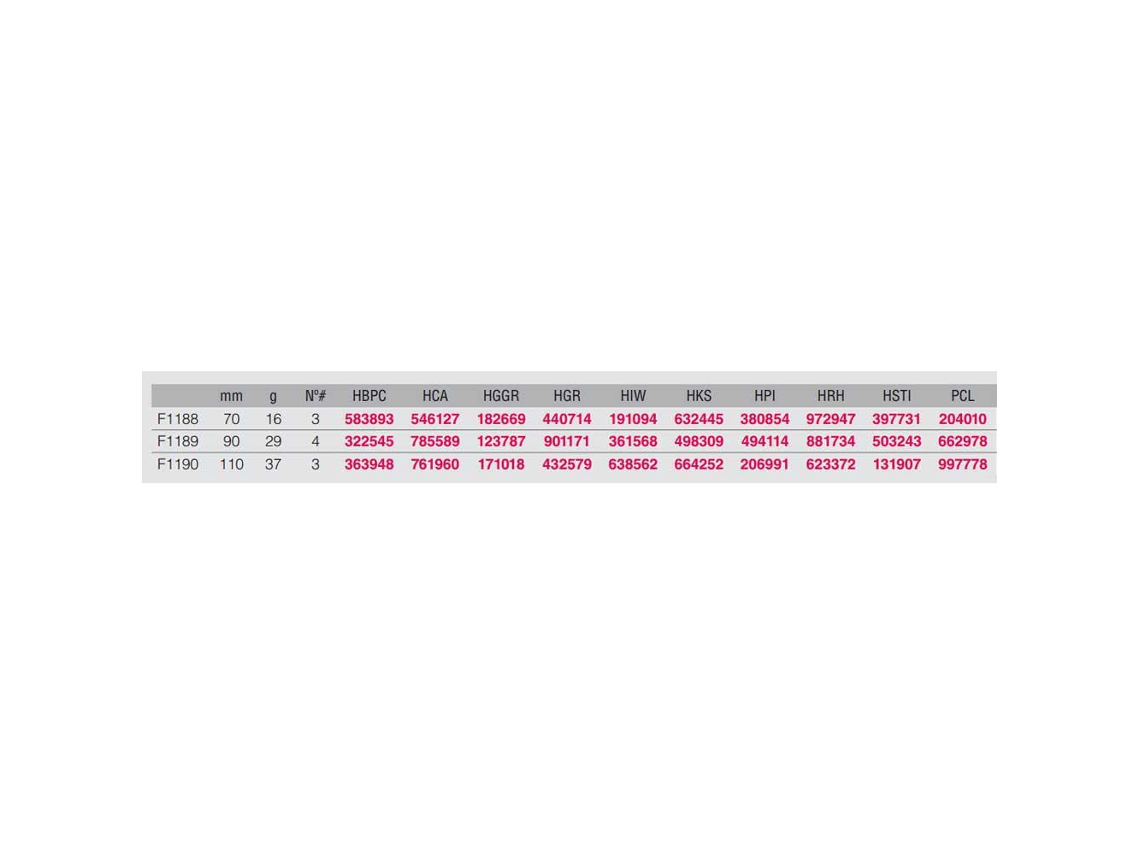 Duel Heavy Minnow Sinking 110 Mm 37 Gr