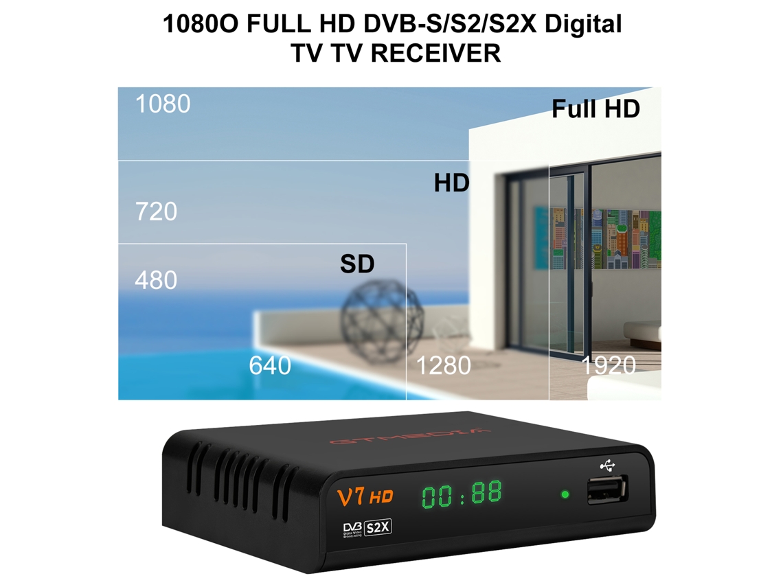 Conversor De Sinal De Tv Decodificação Hd 1080p Com Controle Remoto