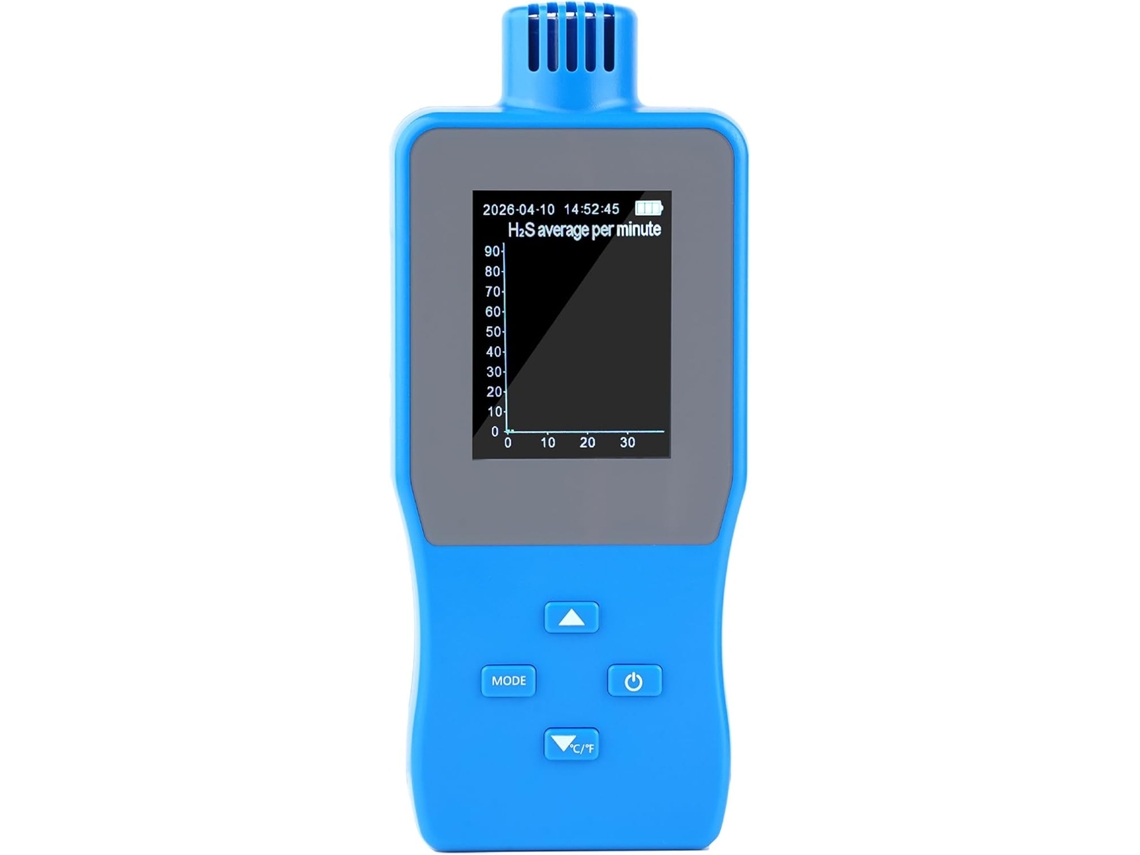 Detector De H2s, 0 A 100 Ppm Com Resposta Rápida