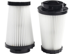 Kit Com 2 Filtros Para Aspirador De Pó Dirt Devil F2, Peça Reposição