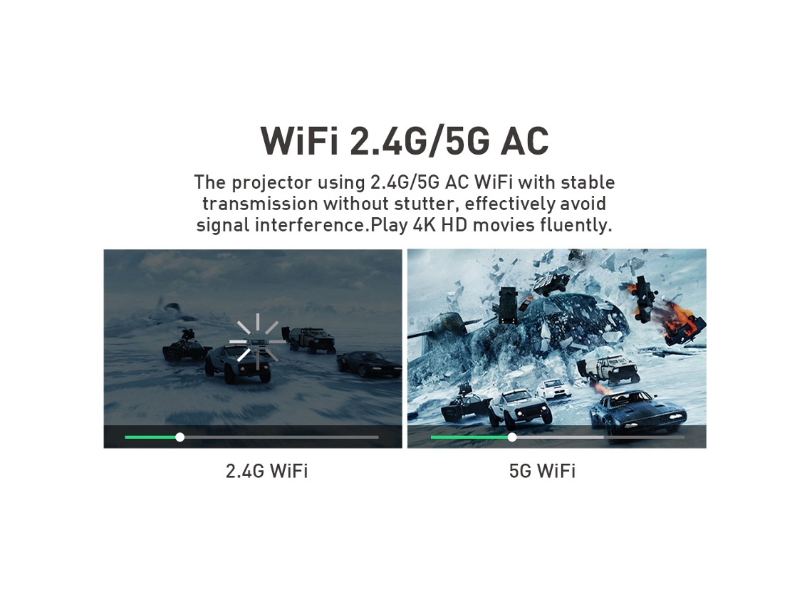 Projetor Inteligente 4k Hd Com Wifi 2.4g E 5g