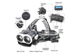 Farol BISBISOUS K77A Led 1000 Lumens Recarregável Preto VIGA EUROPE