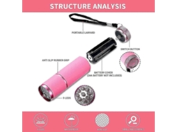 Mini Lâmpada Led Uv Portátil Para Unhas De Gel, Secador De Unhas Com 9 Leds Para Manicure Ly Ebike (rosa)