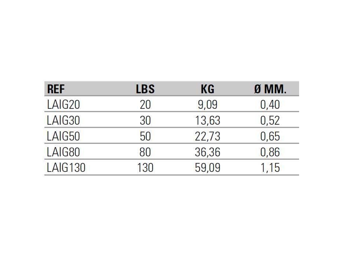 Asari Trolling Igfa 1000m