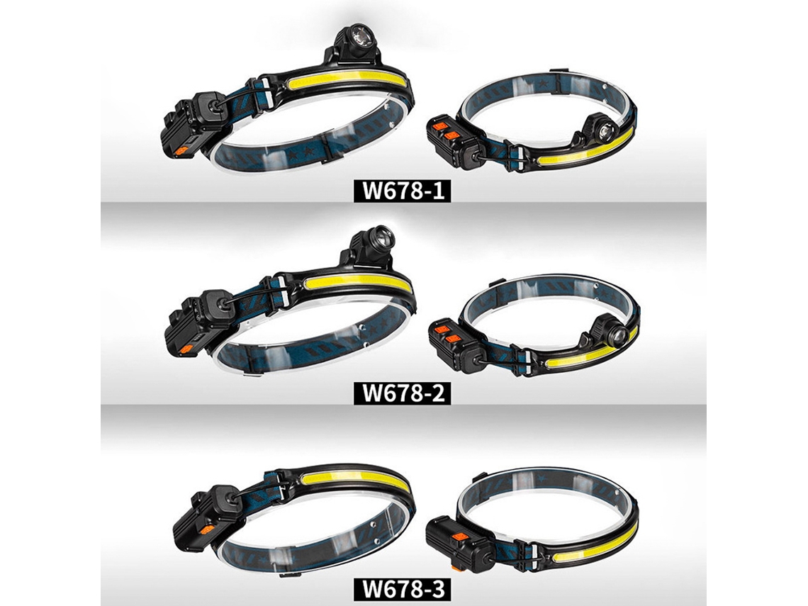 Lanterna Frontal Led Usb Recarregável Impermeável