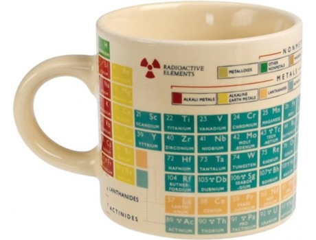 Caneca Tabela Periódica