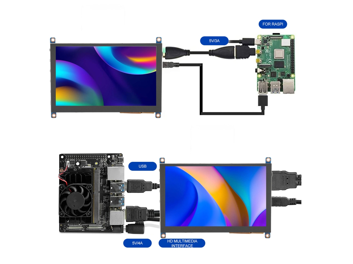 Monitor Táctil de 5 Polegadas para Raspberry Pi Ubuntu com Resolução 800x480 e Interface HDMI Plug and Play S/MARCA