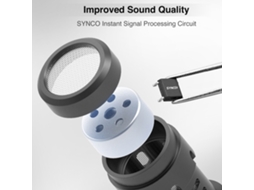Micrófono Mini Para Smartphone Synco Mmic-u1p Cardioide Condensador Com Conector 3.5mm Trrs Para Vlogging Gravação De Vídeo
