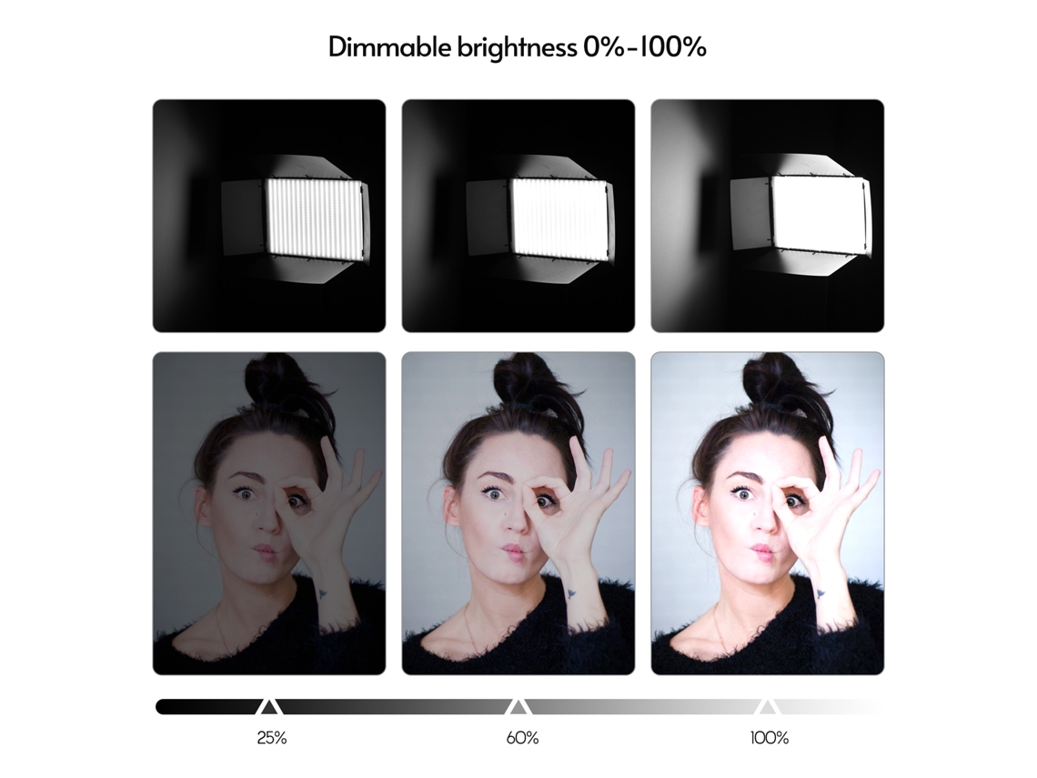 Lâmpadas Led Para Painel, Luz De Vídeo, Iluminação De Câmera E Estúdio, Luzes Para Streaming E Gravação