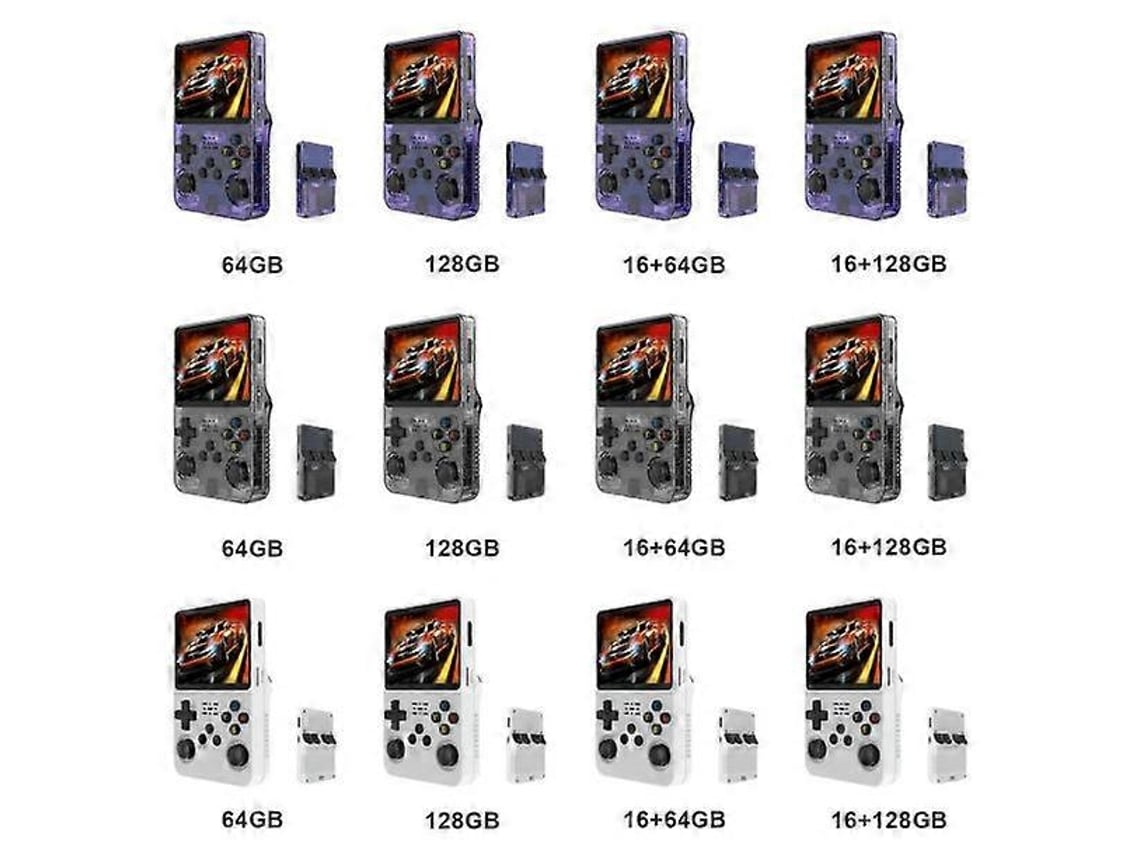 Console De Jogos Portátil R36s Com Tela Ips De 3,5 Polegadas, Sistema Linux, Jogos Retrô Rápidos VONKELIOS