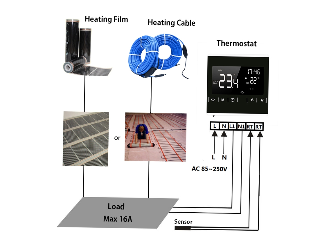Termostato Inteligente com Tela Touch, Para Aquecimento de Piso Elétrico, Programável, AC 85-250V | S/MARCA