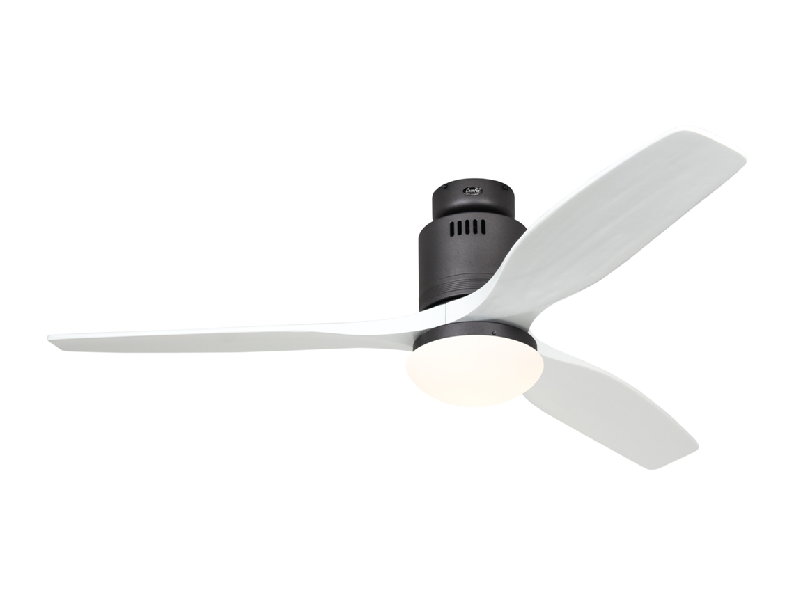 Aerodynamix Eco 132,