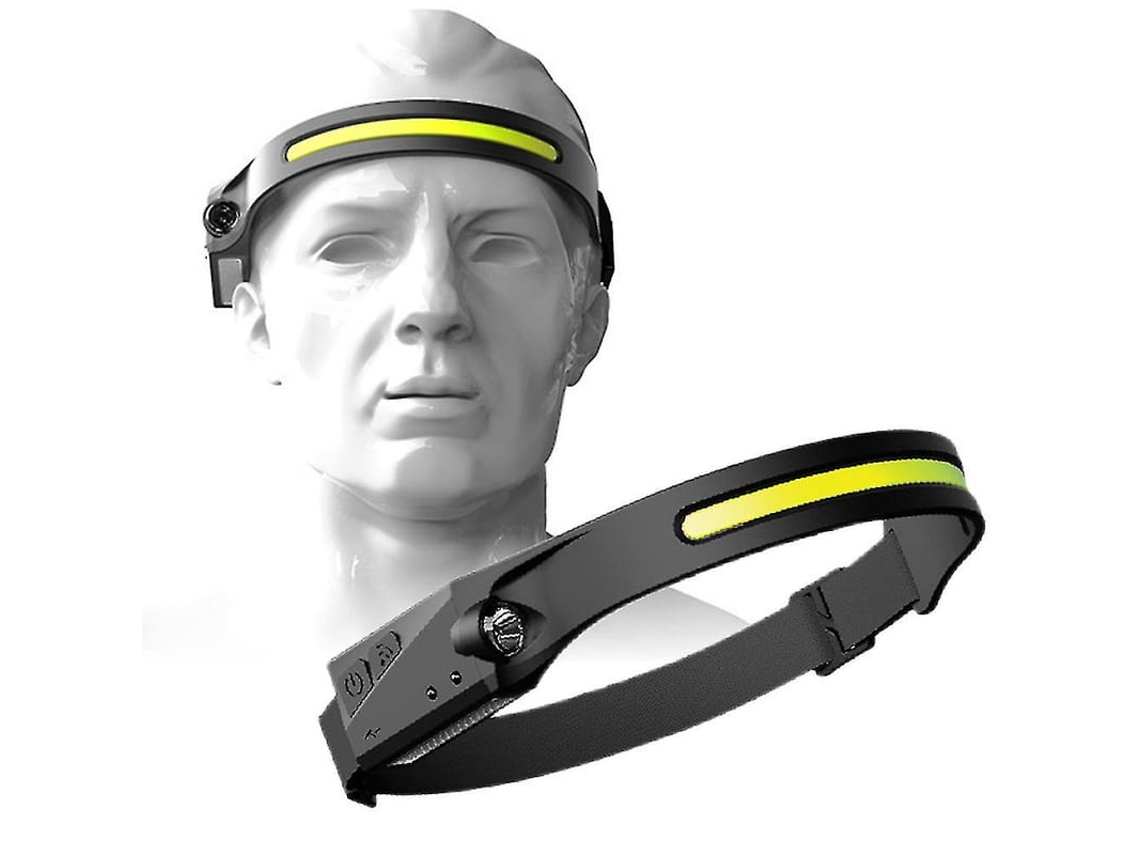 Lanterna de cabeça LED recarregável com sensor de movimento para trekking 2026
