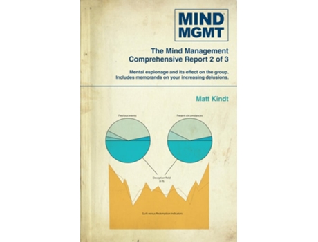 Livro Mind Mgmt Omnibus Part 2 de Matt Kindt (Inglês)
