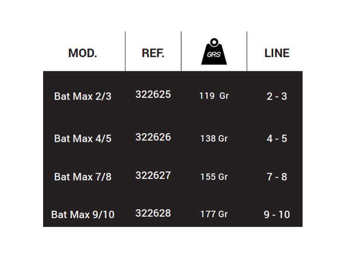 Teklon Bat Max