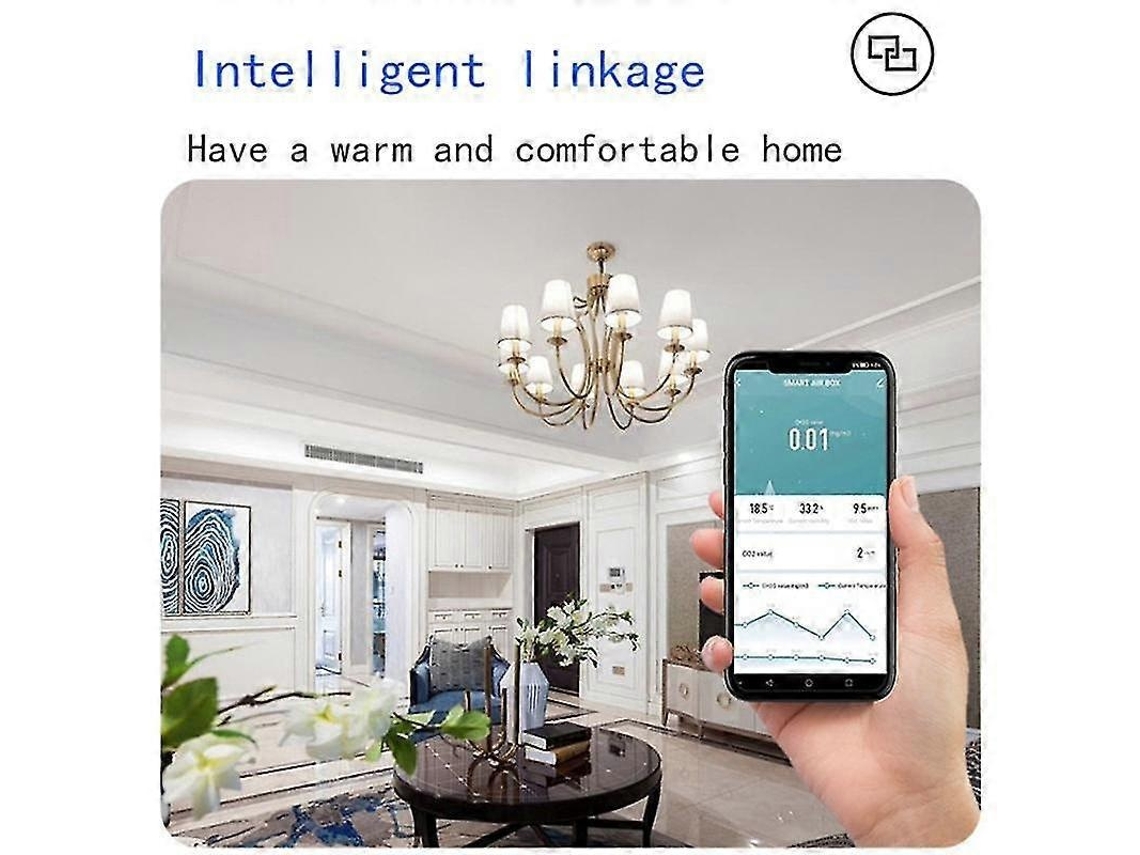 Lurelia Medidor De Qualidade Do Ar Hcho/tvoc/co2, Temperatura/humidade, Tuya Wifi Zigbee, Recarregável Usb, Branco