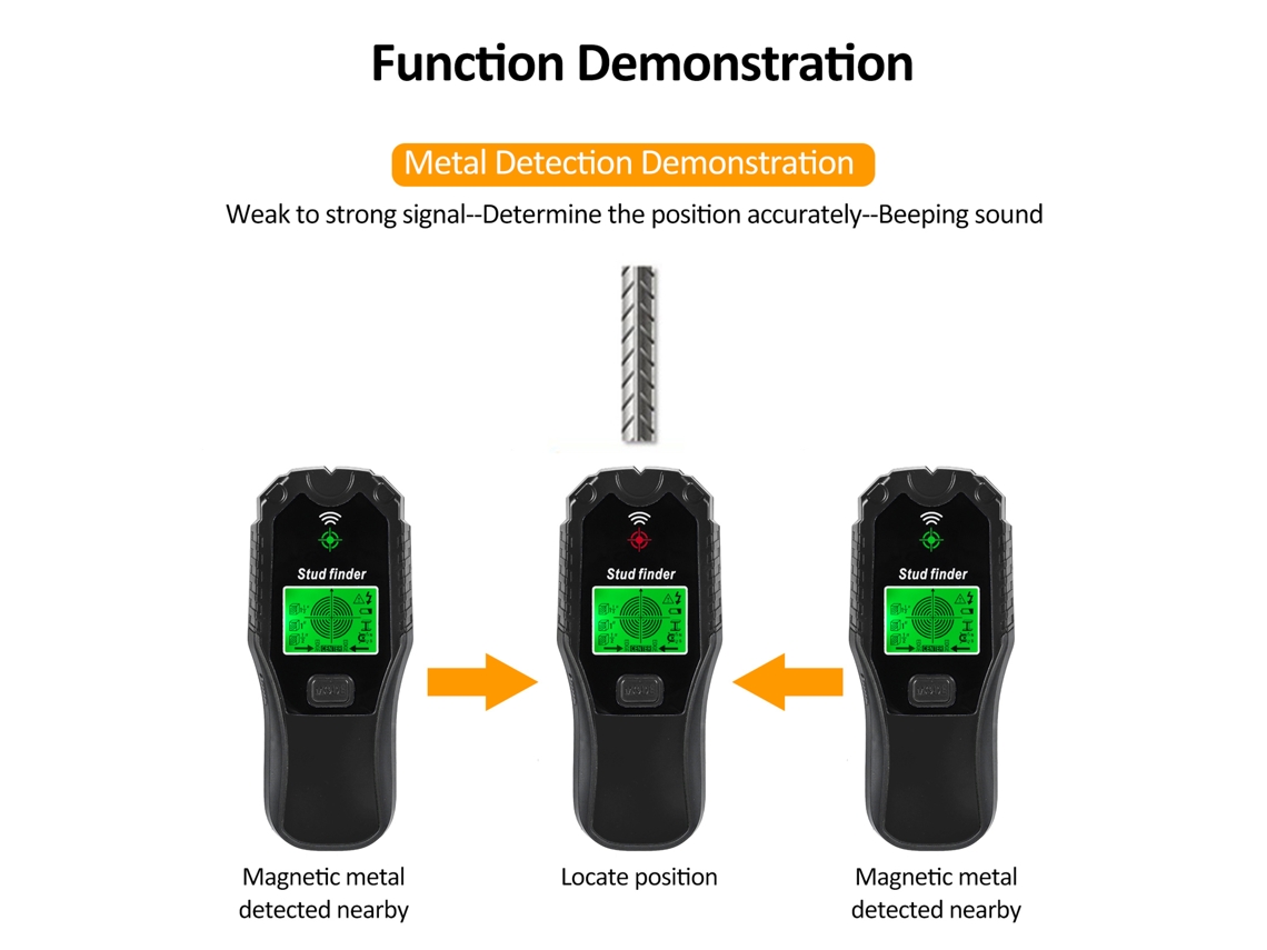 Scanner de Armaduras YURU 5 em 1 com LCD e alarme de áudio para madeira, metal e fios