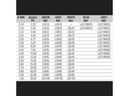 Linha Iron Max 100 M Cinzento 0.900 Mmevia