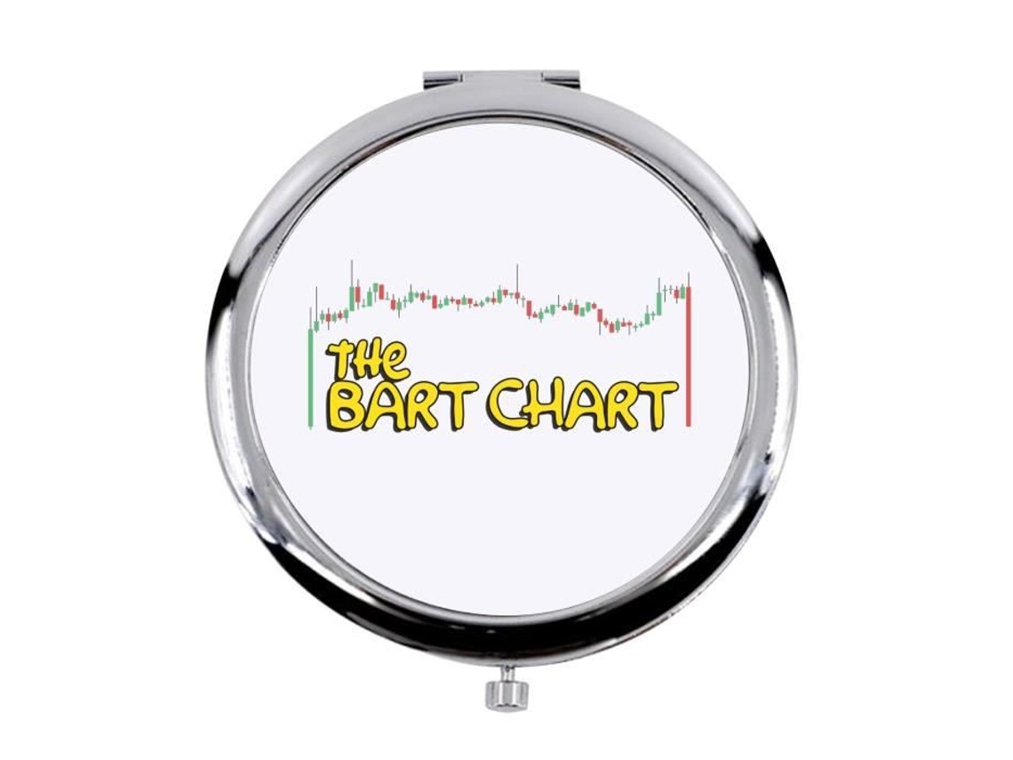Metal Pocket Mirror White The Bart Chart Criptomoeda Finanças Negócios  Blockchain Negociação Bitcoin Humor Frequência FABULOUS | Worten.pt