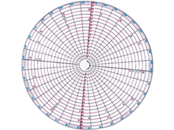 Divisor circular para cerâmica, feito de acrílico resistente com marcações precisas para maior exatidão. Ideal para cerâmica.