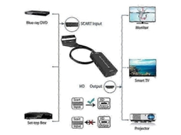 Adaptador Scart Para Conversor De Áudio E Vídeo Cablebox Com Suporte Para Conversão Hd 1080p Hengjian