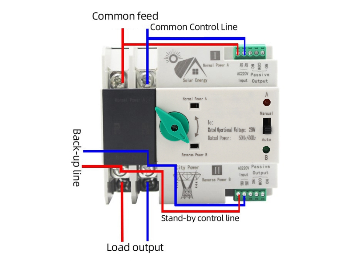 Interruptor Automático De Transferência Dual 2p 100a Com Temporizador De Mudança Rápida Ac230v Para Pv E Rede Elétrica