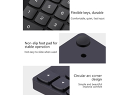 Teclado Numérico Sem Fio 2.4g Com 35 Teclas, Carregamento Usb, Teclado Mini Digital Preto