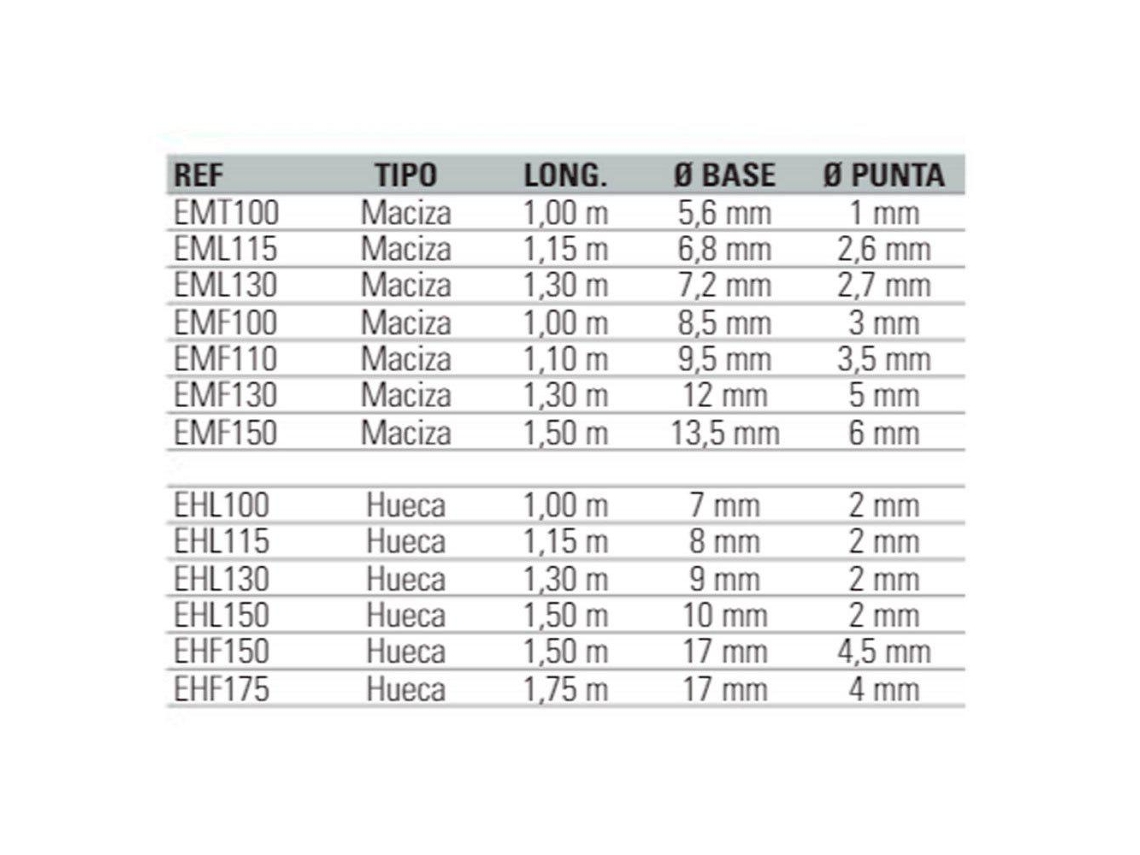 Evia Solid 1.15 M