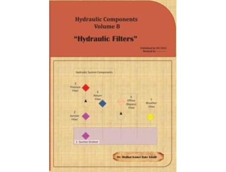 Livro Hydraulic Components Volume B De Dr Medhat Khalil (inglês)