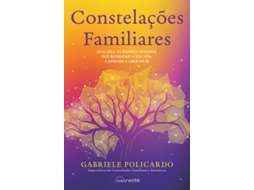Constelações Familiares