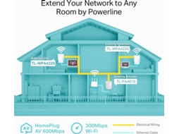 Powerline TP-LINK TL-WPA4220 (AV500 - N300)