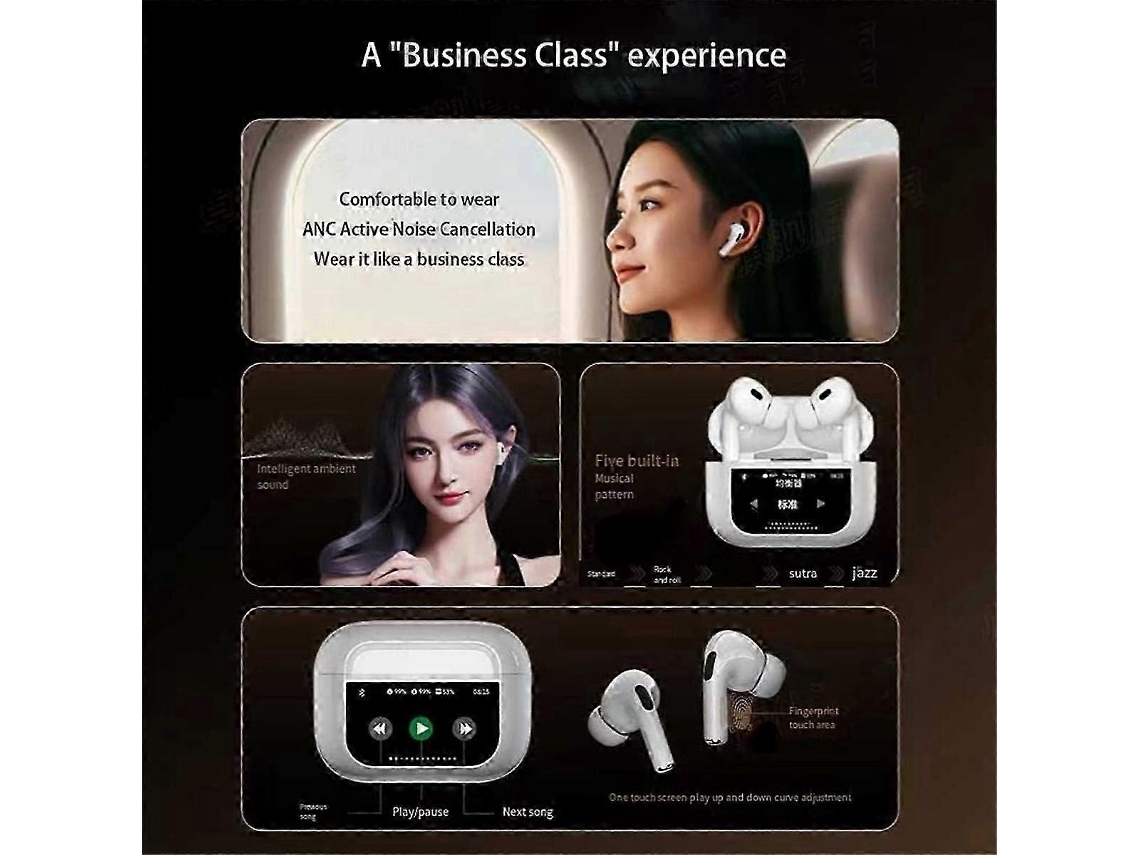 Fones De Ouvido Sem Fio A8pro Bluetooth 5.4 Com Tela Lcd Colorida, Cancelamento De Ruído Ativo E Ancenc, Tws 15 Ly Ebike