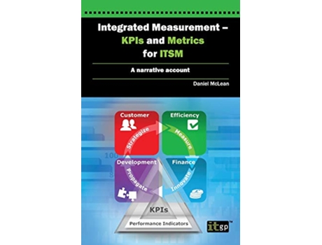 Livro Integrated Measurement KPIs And Metrics For ITSM A Narrative Account de Daniel McLean (Inglês)