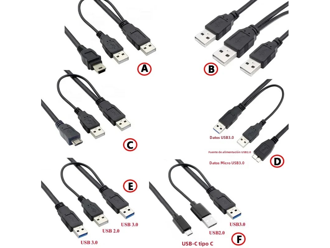 Cabo Usb 2.0 Duplo A Tipo 2a Macho Para Micro Usb Mini Tipo C Macho Usb 3.0 Para Micro B Para Disco Rígido Móvel Cabo Data Vayotoy