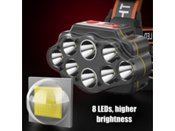 Rebe-lanterna Frontal 8 Leds Usb Recarregável Com 2 Baterias 4 Modos Impermeável Para Corrida Camping Ciclismo