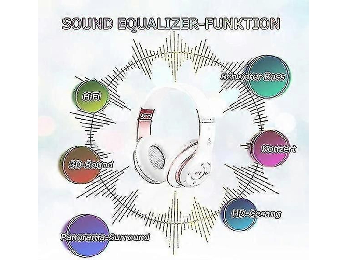 Leitor de CD Portátil, Reprodutor MP3, Estéreo, Branco TAISHENGDA